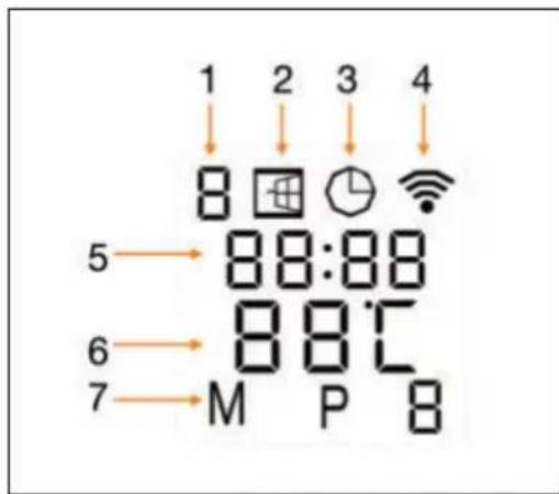 Klarstein 10035128 - DEVICE OVERVIEW AND FUNCTION KEYS - 3