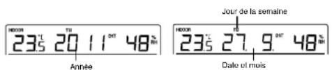 TECHNOLINE MA 10006 - Réglage de la date - 1