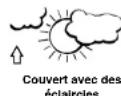 TECHNOLINE MA 10006 - Symboles des prévisions météo - 2