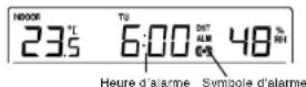 TECHNOLINE MA 10006 - Fin du mode de réglage manuel - 1