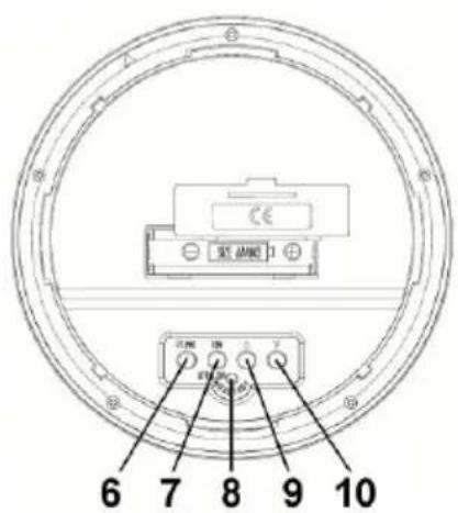 TECHNOLINE WT 3005 - Instruction manual - 2
