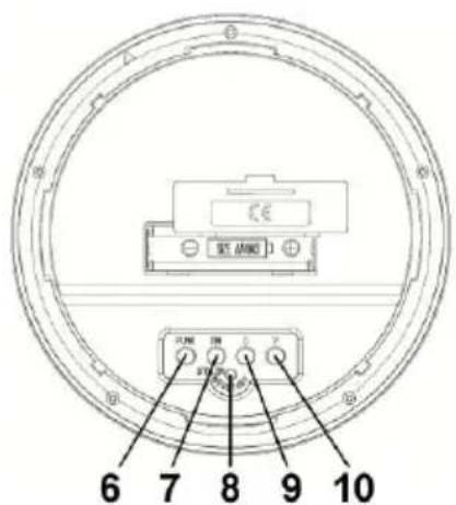 TECHNOLINE WT 3005 - WT 3005 – - 1