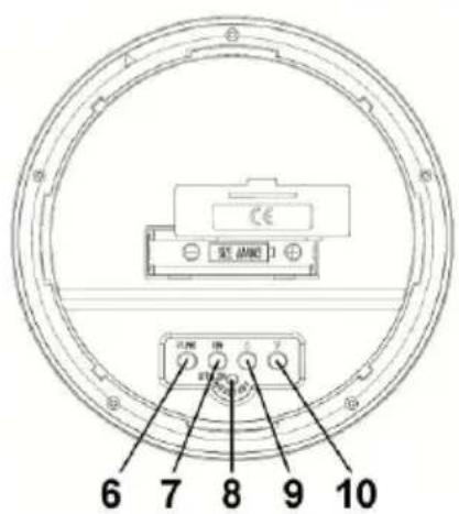 TECHNOLINE WT 3005 - Manuel d'instructions - 1