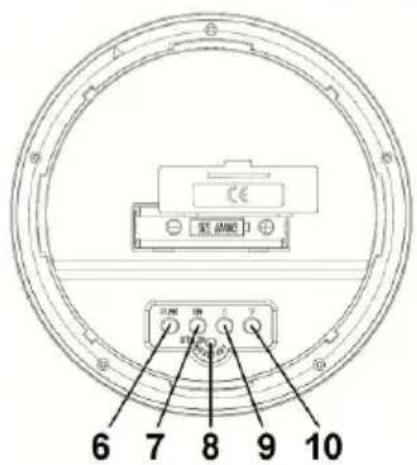 TECHNOLINE WT 3005 - WT 3005 – - 1