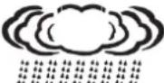 TECHNOLINE WS 1700 - Prévisions météo - 5