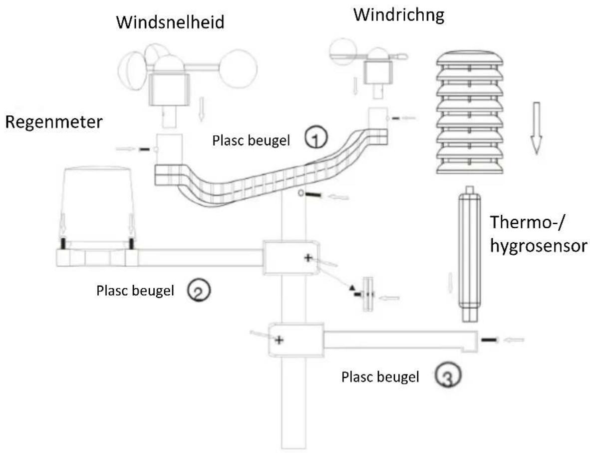 TECHNOLINE WS 1700 - 1) De buitensensor op de roestvrijstalen mast monteren - 1