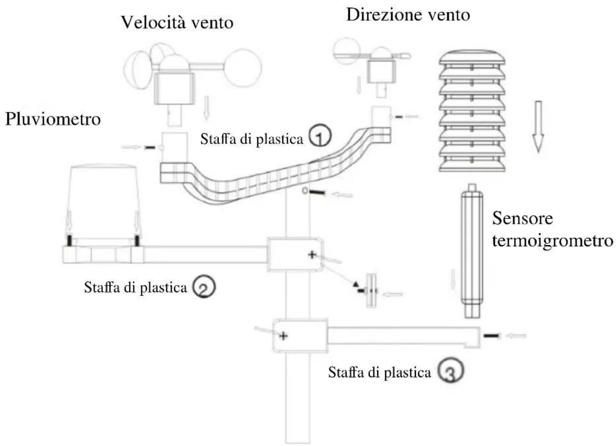TECHNOLINE WS 1700 - 1) Montaggio del sensore esterno sull'antenna in acciaio inox - 1