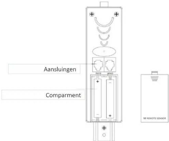 TECHNOLINE WS 1700 - 5) De thermo-/hygrosensor op de beugel monteren: - 1