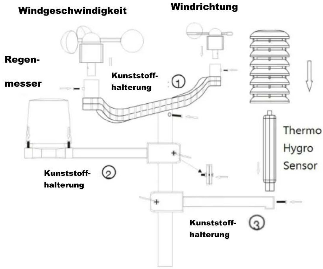 TECHNOLINE WS 1700 - 1) Montage des Außensenders auf dem Edelstahl-Mast - 1