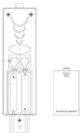 TECHNOLINE WS 1700 - 5) Mounting the thermo-hygro sensor to the bracket: - 1