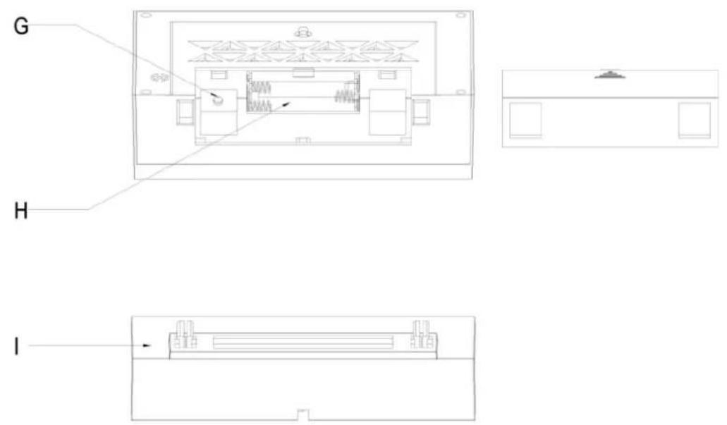 TECHNOLINE WS 1700 - Contenidos del envase - 3