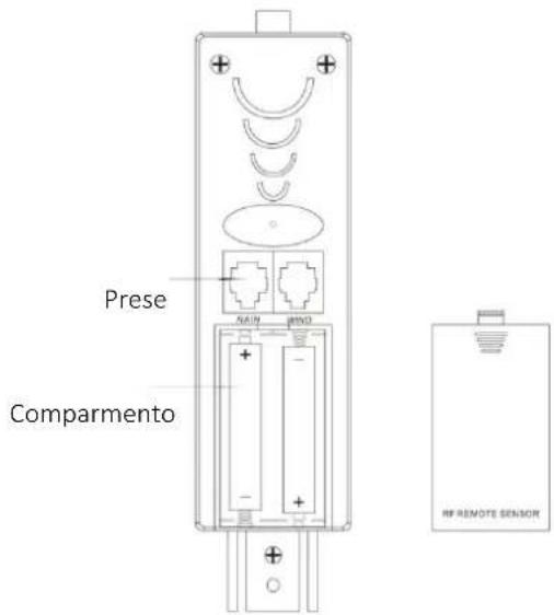 TECHNOLINE WS 1700 - 5) Montaggio del sensore termoigrometro alla staffa ③: - 1