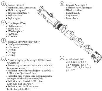 Parat Paralux PX0 - 3