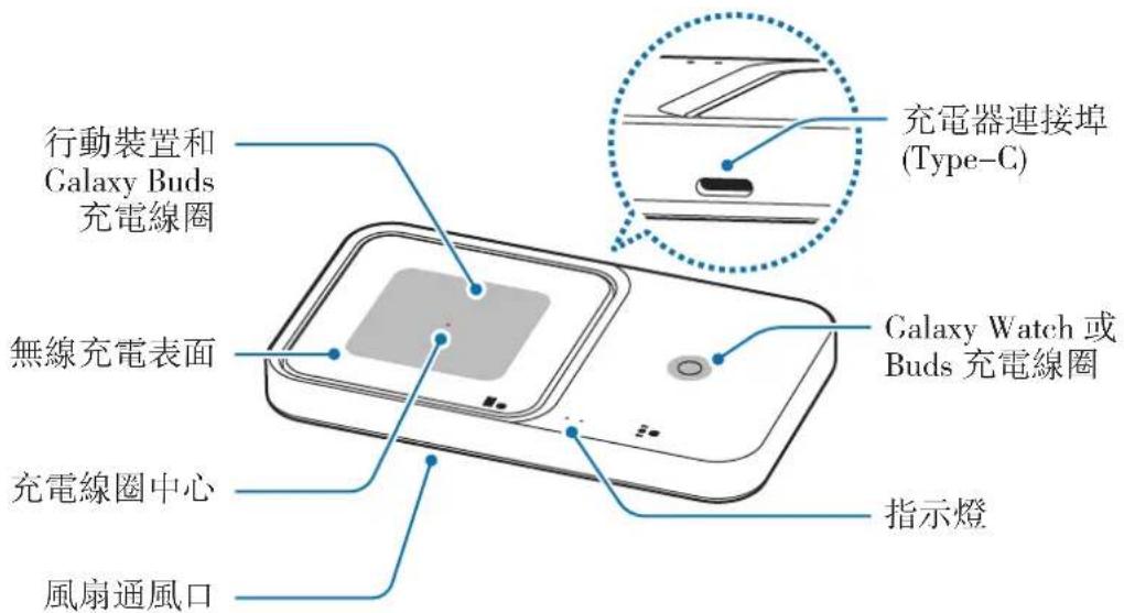 SAMSUNG EPP5400 - 装置配置 - 2