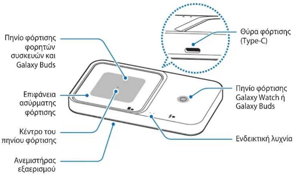 SAMSUNG EPP5400 - Διάταξη συσκευής - 2