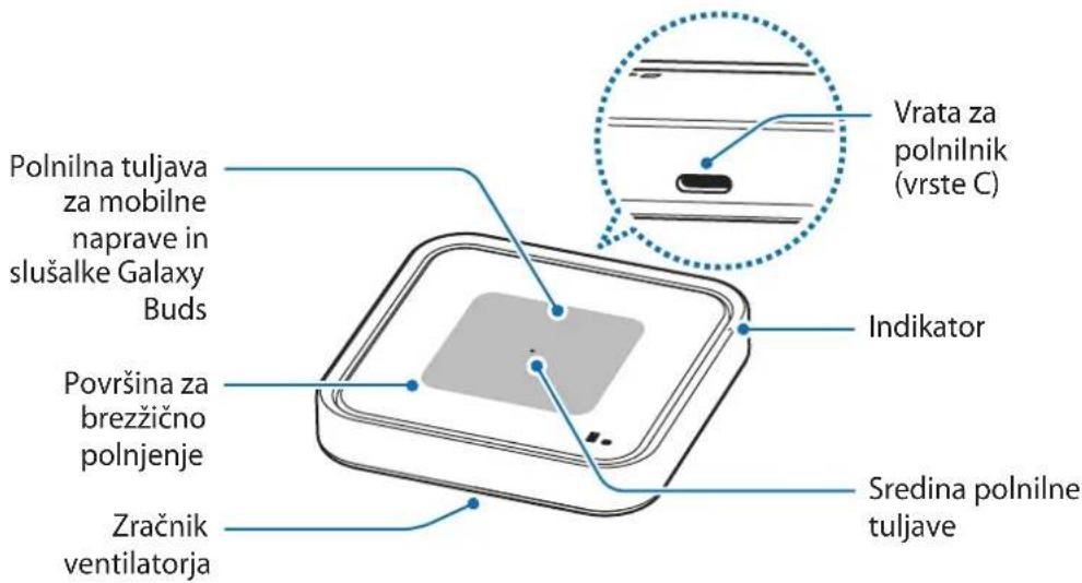 SAMSUNG EPP5400 - Postavitev naprave - 1