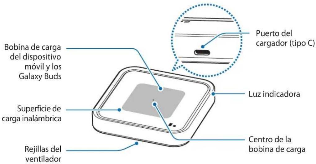 SAMSUNG EPP5400 - Diseño del dispositivo - 1