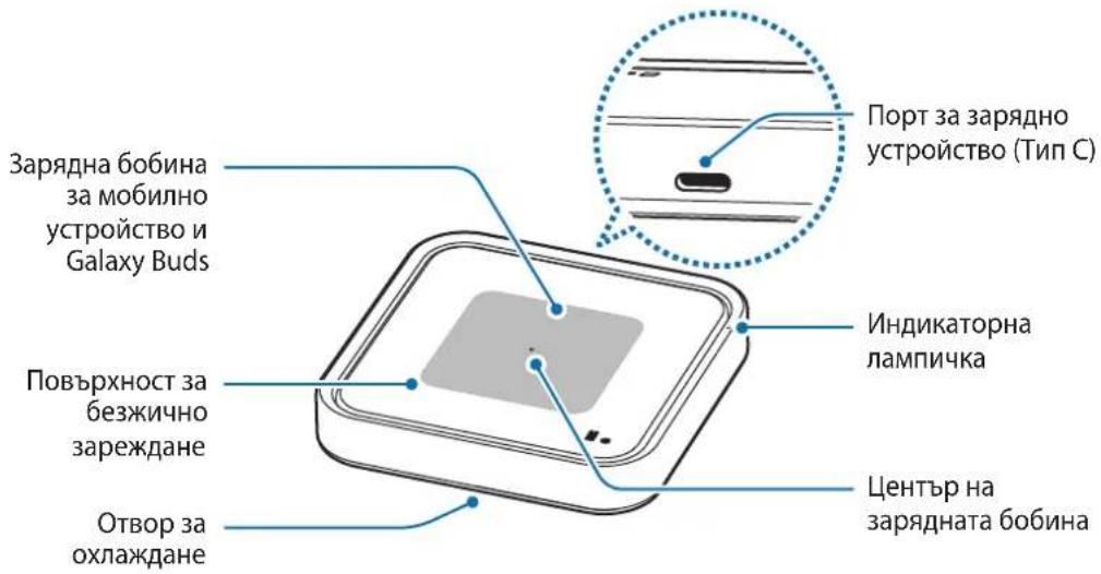 SAMSUNG EPP5400 - Схема на устройството - 1