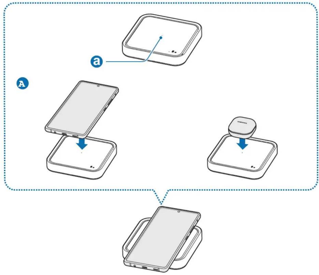 SAMSUNG EPP5400 - A készülék töltése - 3