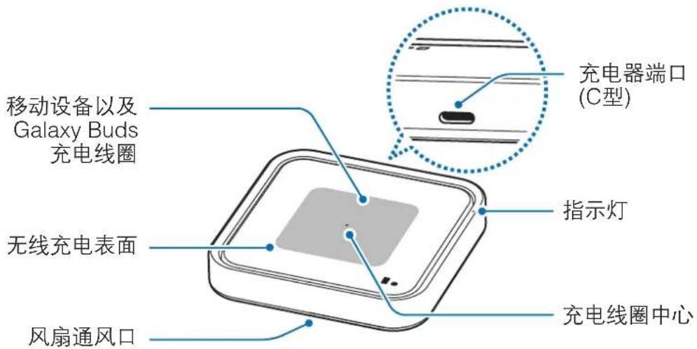 SAMSUNG EPP5400 - 设备部位图 - 1