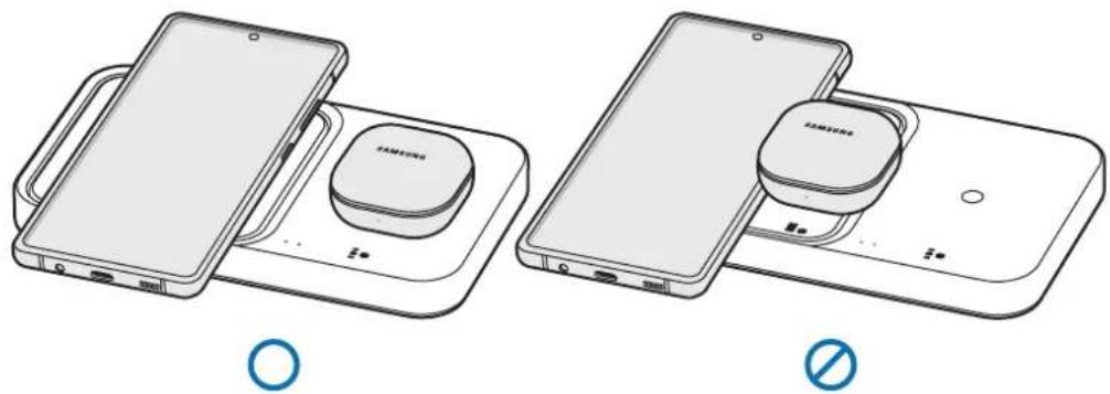 SAMSUNG EPP5400 - Carga de varios dispositivos al mismo tiempo - 1