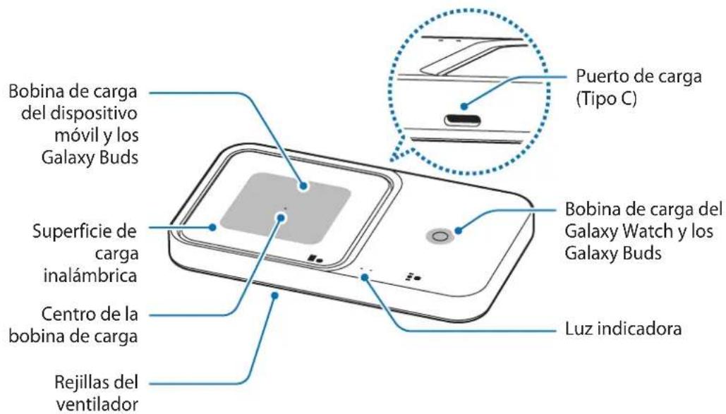 SAMSUNG EPP5400 - Diseño del dispositivo - 2