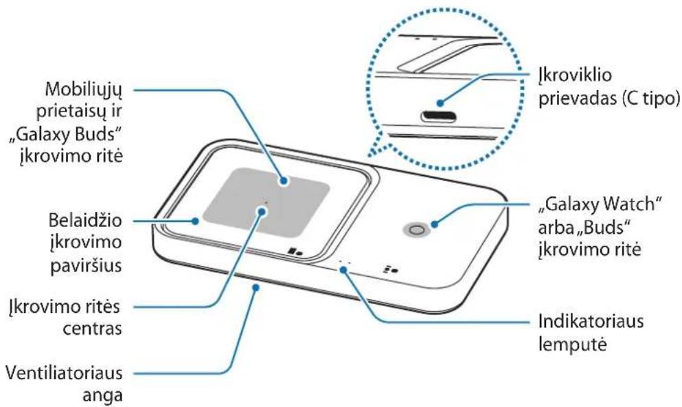 SAMSUNG EPP5400 - Irenginio komponentai - 2