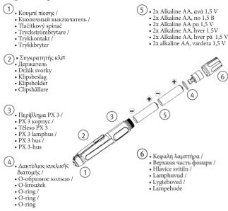 Parat Paralux PX3 - 4