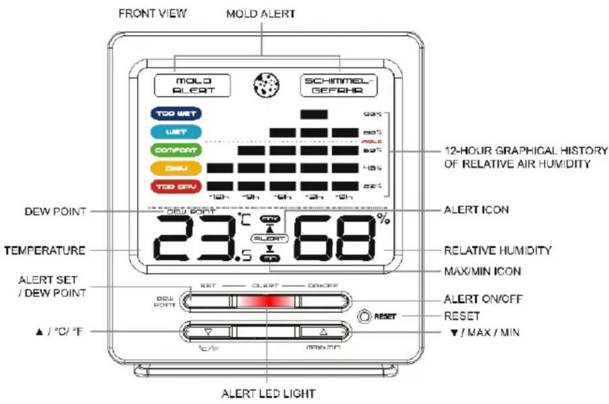 TECHNOLINE WS 9420 - Cyfrowy termometr z wilgotnosciomierzem COMFORT INDEX z powiadamianiem o grzybie i temperatura punktu rosy - 1