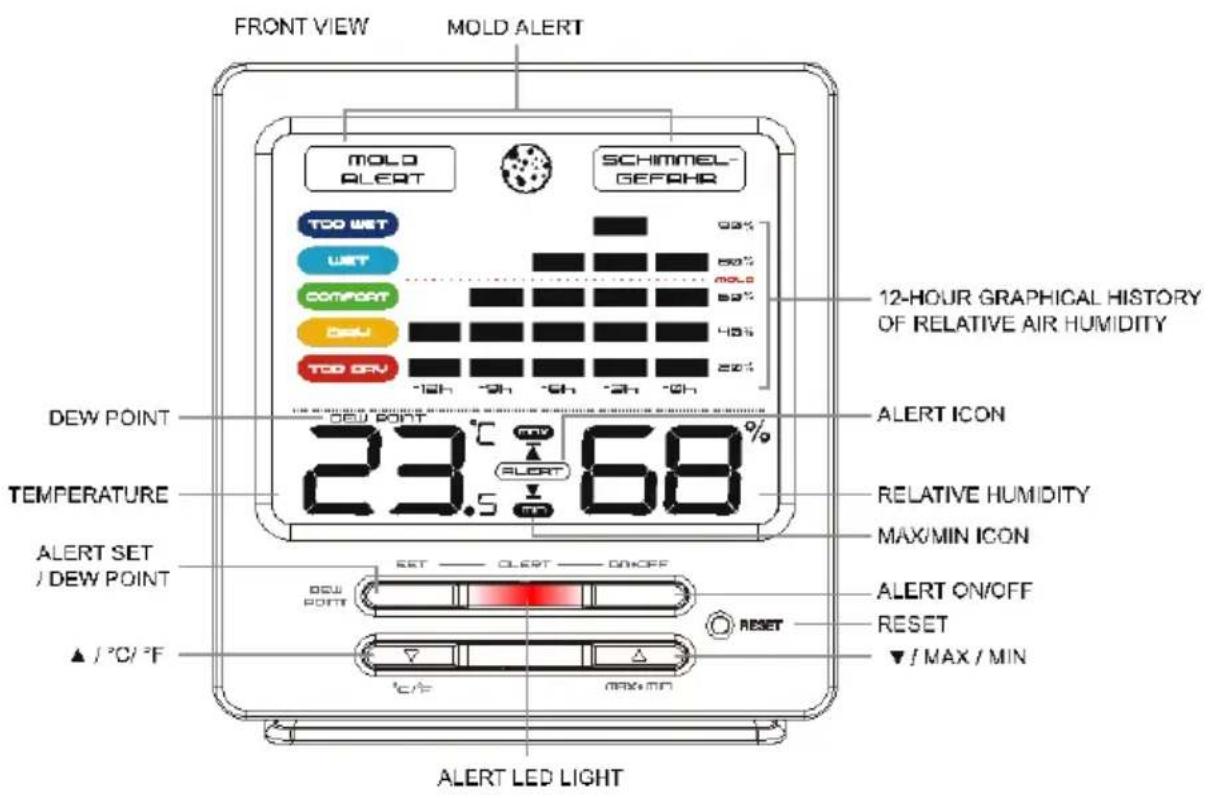 TECHNOLINE WS 9420 - Digitales COMFORT INDEX Thermometer-Hygrometer mit programmierbarer Alarmfunktion und Taupunktanzeige - 1