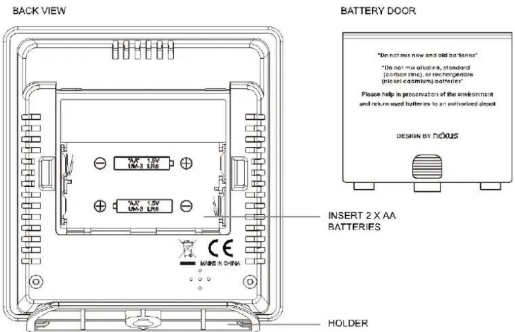 TECHNOLINE WS 9420 - 2