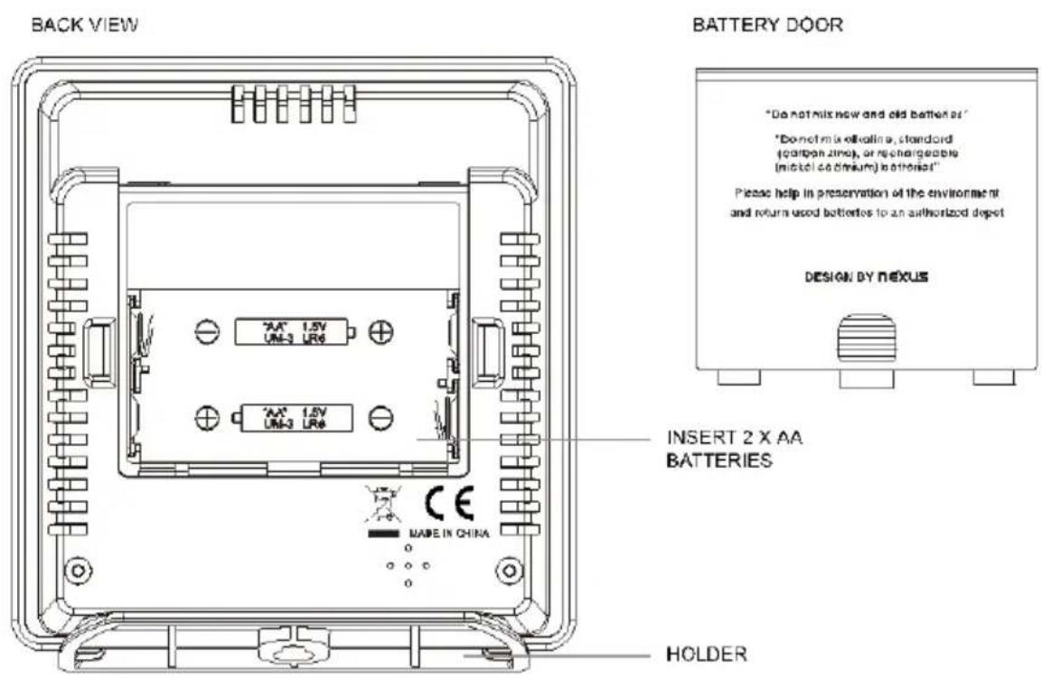 TECHNOLINE WS 9420 - Cyfrowy termometr z wilgotnosciomierzem COMFORT INDEX z powiadamianiem o grzybie i temperatura punktu rosy - 2
