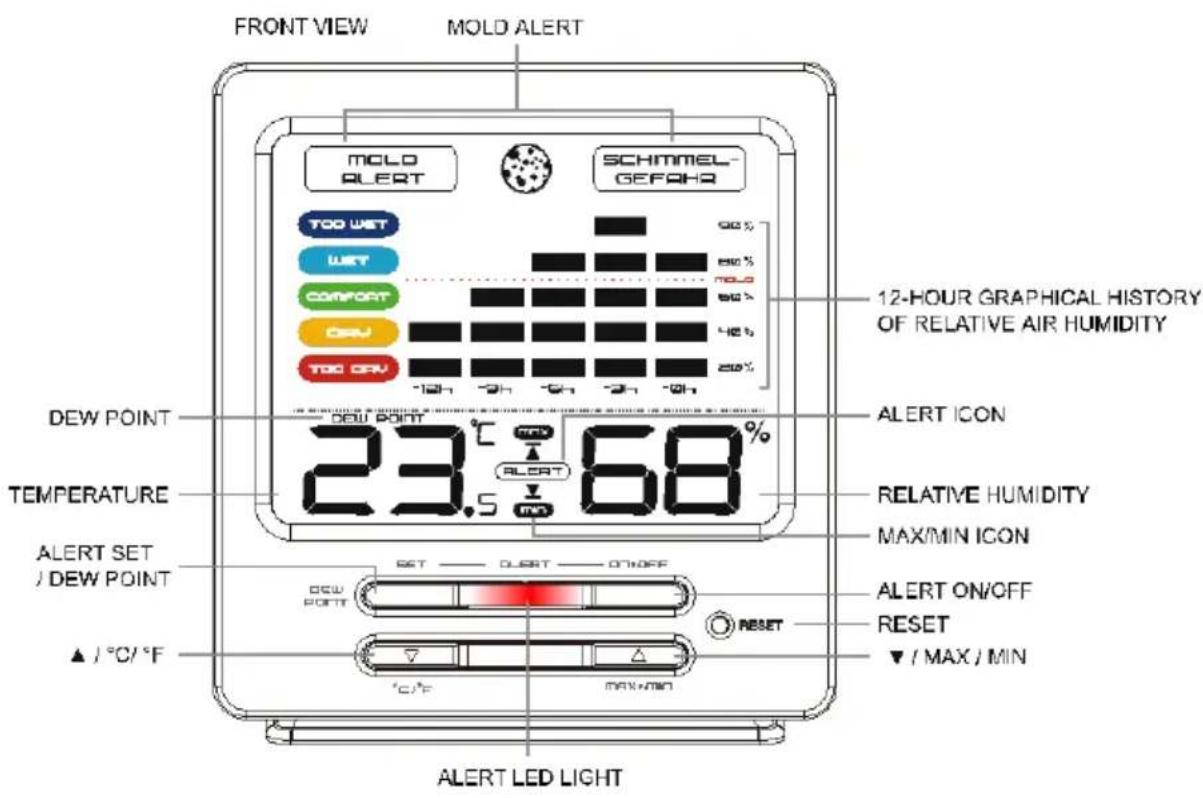 TECHNOLINE WS 9420 - Digitale COMFORT INDEX thermometer-hygrometer met programmeerbare alarmfunctie en doopuntweergave - 1