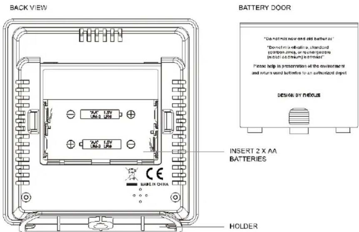 TECHNOLINE WS 9420 - Digitálné teploměr s vlhkoměrem COMFORT INDEX s upozorněním na plísně a teplotou rosného bodu - 2