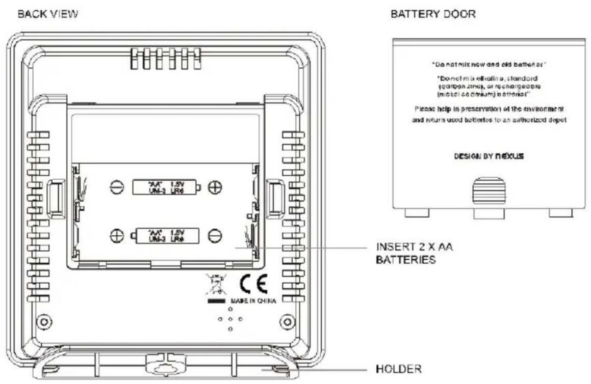 TECHNOLINE WS 9420 - Digitales COMFORT INDEX Thermometer-Hygrometer mit programmierbarer Alarmfunktion und Taupunktanzeige - 2