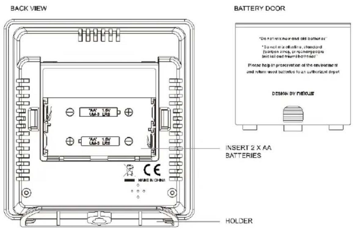 TECHNOLINE WS 9420 - Termometro-igrometro digitale COMFORT INDEX con funzione allarme programmabile e indicatore punto di rugiada - 2