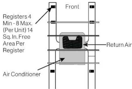 Furrion FACR13HESABLAM - Air Distribution System Installation - 1