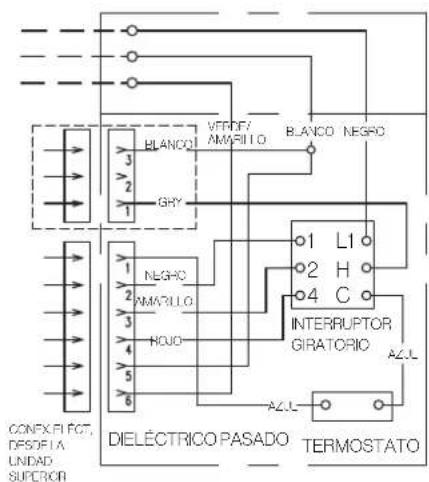 Furrion FACR13HESABLAM - MODO VENTILADOR - 1
