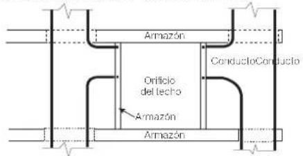 Furrion FACR13HESABLAM - Tamaño y diseño del conducto de distribución de aire - 1
