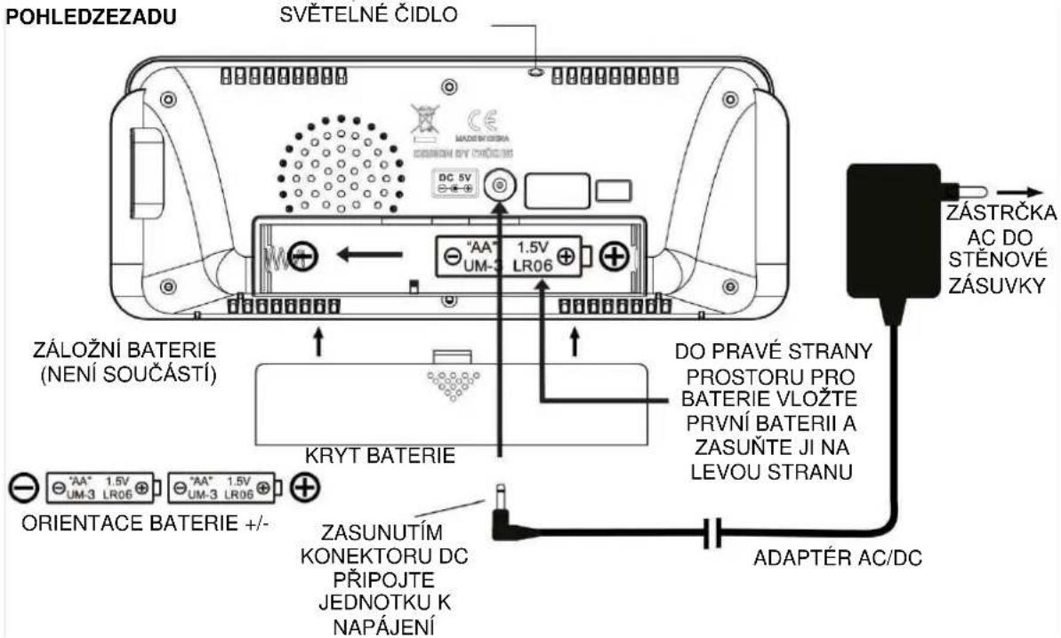 TECHNOLINE WT 498s - GUIDE D'UTILISATION WT 498S - 1
