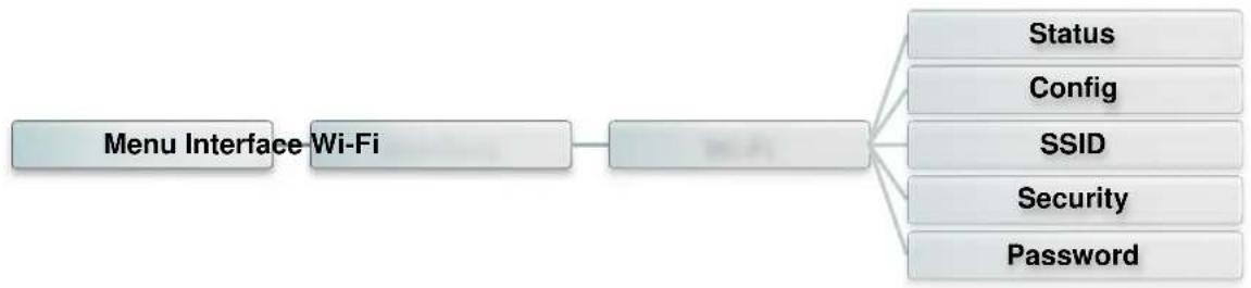 TSC MX240P - Wi-Fi - 1