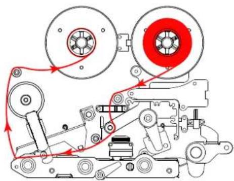 TSC MX240P - Chargement du ruban - 1
