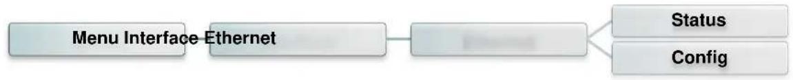 TSC MX240P - Ethernet - 1