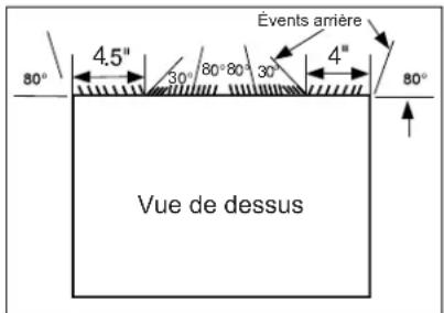 GE AKCQ08ACJ - Fedders ou Friedrich (16-3/4 po prof.) - 1