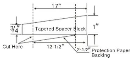 GE AKCQ08ACJ - Fedders or Friedrich (16-3/4" Deep) - 2