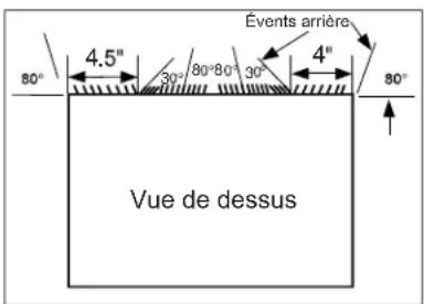 GE AKCQ08ACJ - White-Westinghouse/Frigidaire/Carrier Série 52F (16 po + 17-1/2 po prof.) - 1