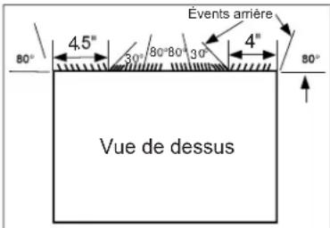 GE AKCQ08ACJ - White-Westinghouse ou Frigidaire (22 po prof.) - 1