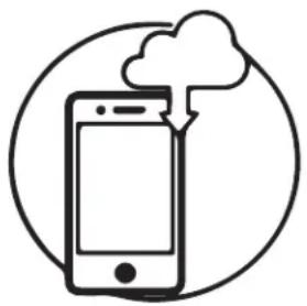 GE AJCM12DWJ - Cómo Funciona - 1