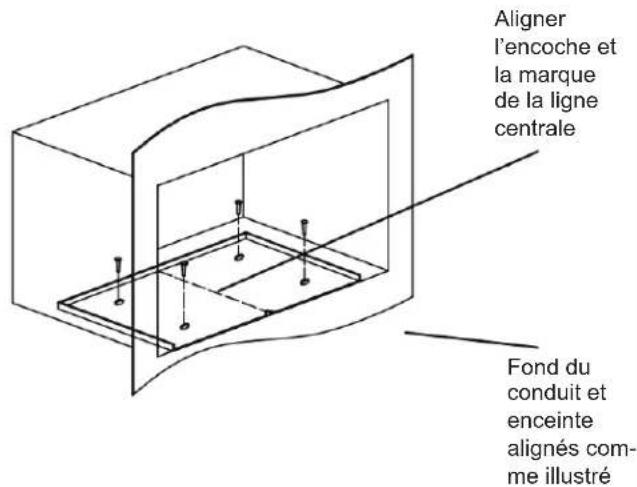 Aligner l'encoche et la marque de la ligne centrale Fond du conduit et enceinte alignés com- me illustré