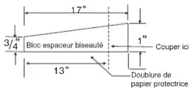 GE AKCQ10ACJ - GE/Hotpoint (16-7/8 po prof.) - 2